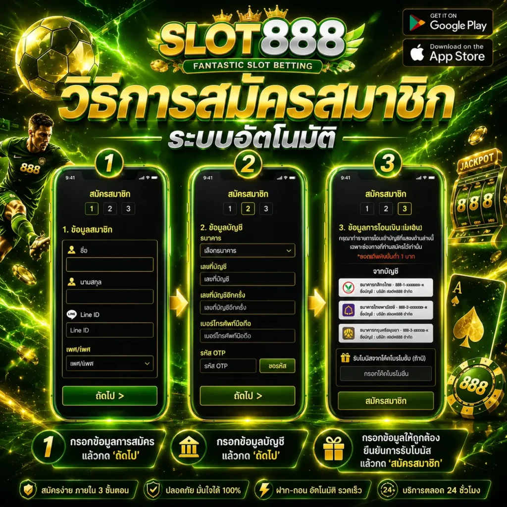 ช่องทางการติดต่อ สล็อต 888